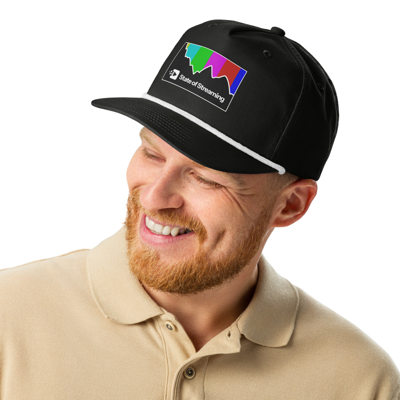 The Streamer Hat
