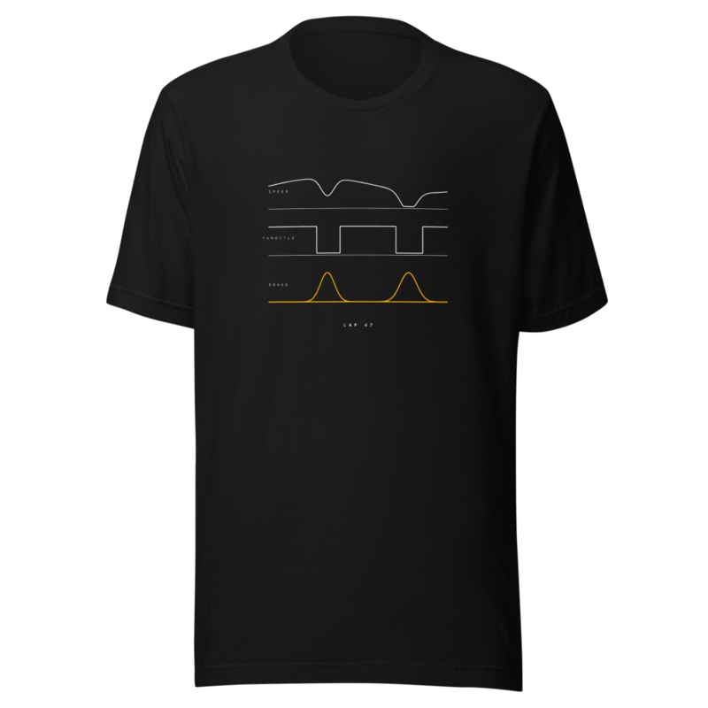 Telemetry Stint Tee mockup