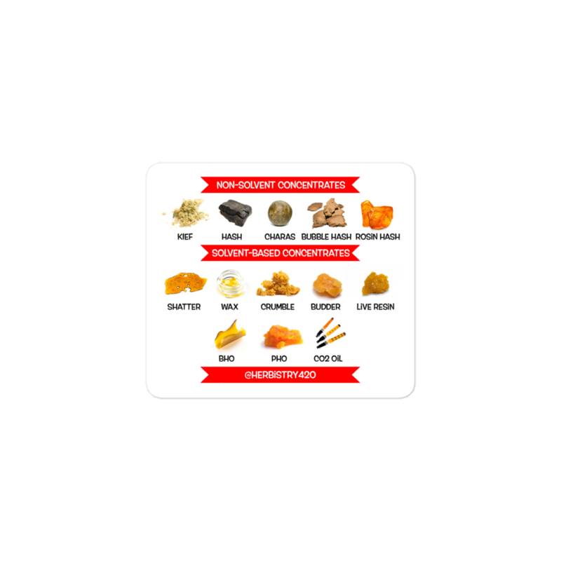 Concentrates – Bubble-free stickers