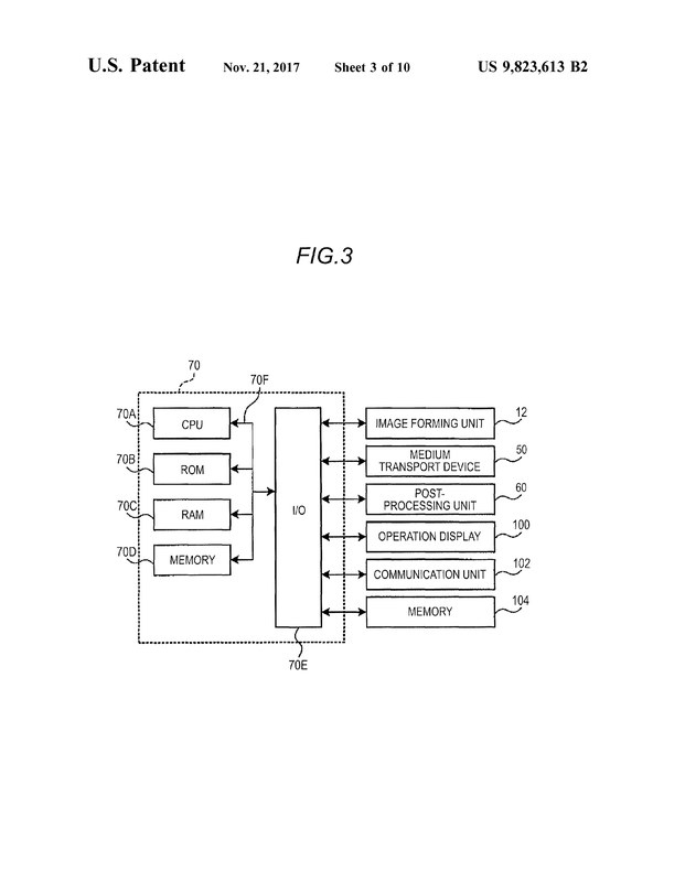 Patent US9823613 - Harmony of Digital Whispers - default