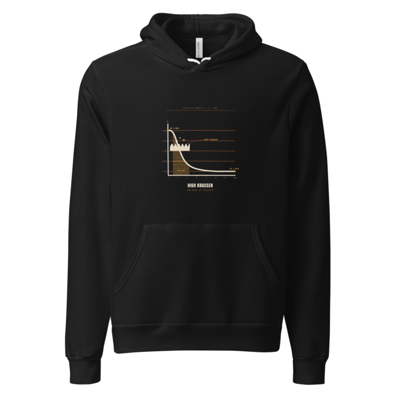 High Krausen Hoodie mockup
