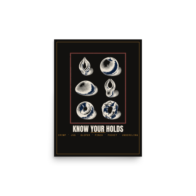 Know Your Holds Poster mockup