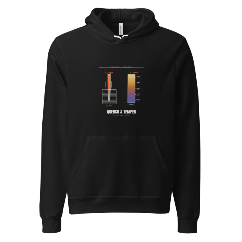Quench Temper Hoodie mockup