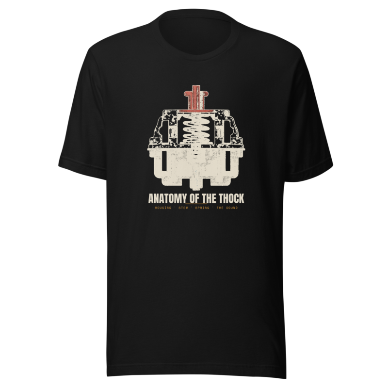 Anatomy of the Thock Tee mockup