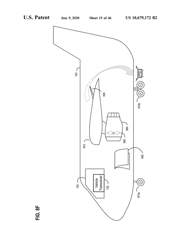 Patent US10679172 - Ripples in Time - default