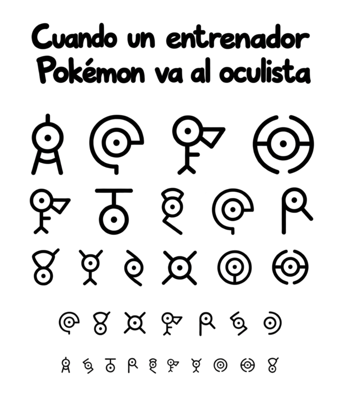 Diseño Unown