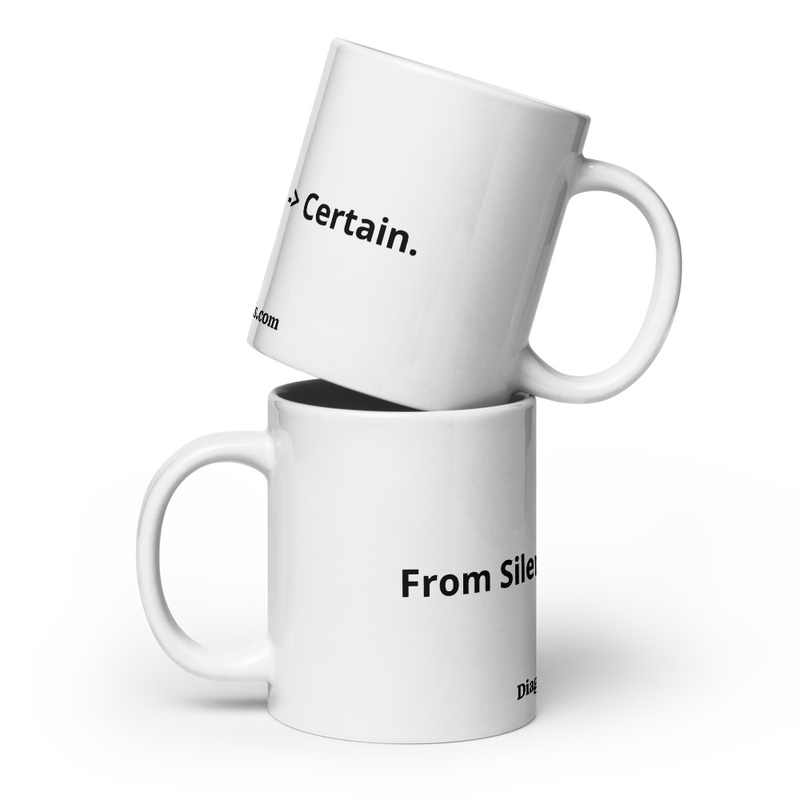 From Silenced -> Certain Mug – 20 oz, White