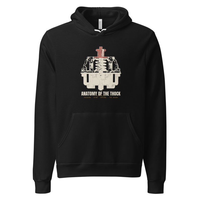 Anatomy of the Thock Hoodie mockup