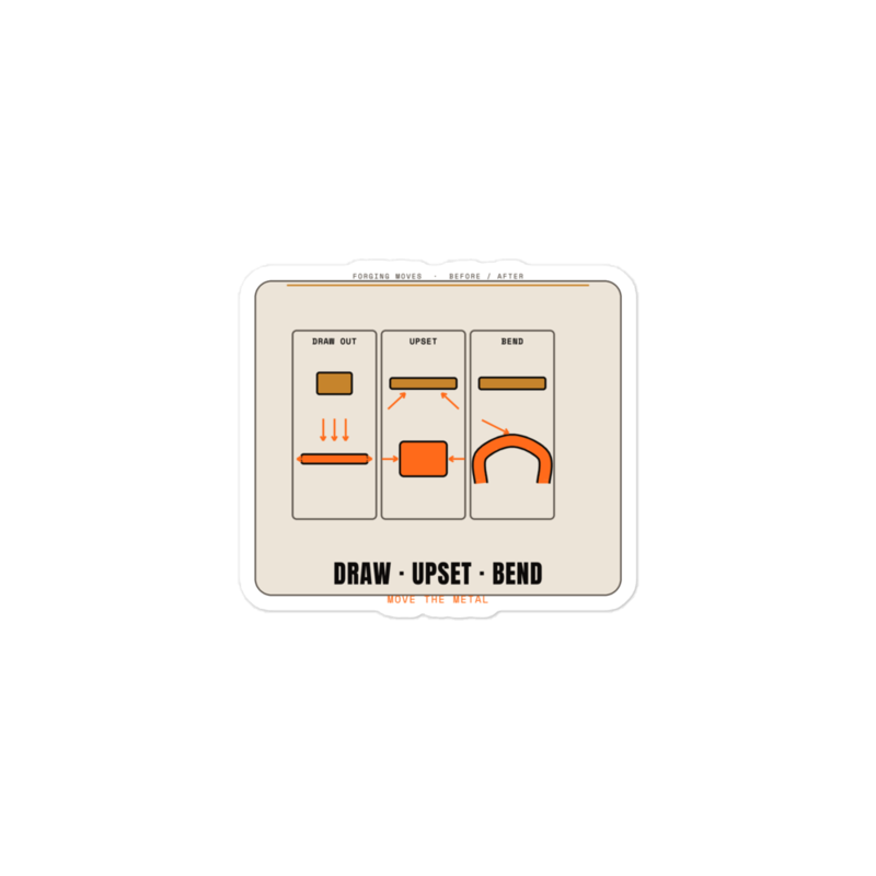 Draw Out Sticker mockup