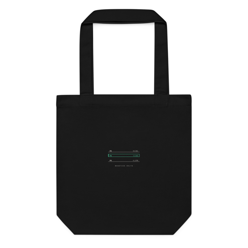 Negative Delta Tote mockup
