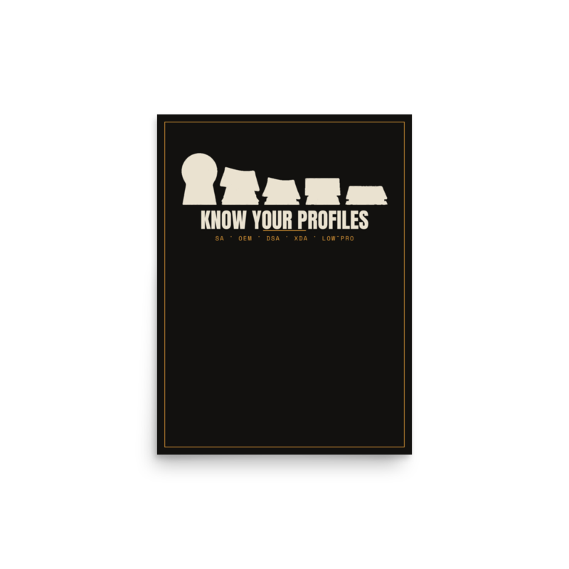 Keycap Profiles Poster mockup