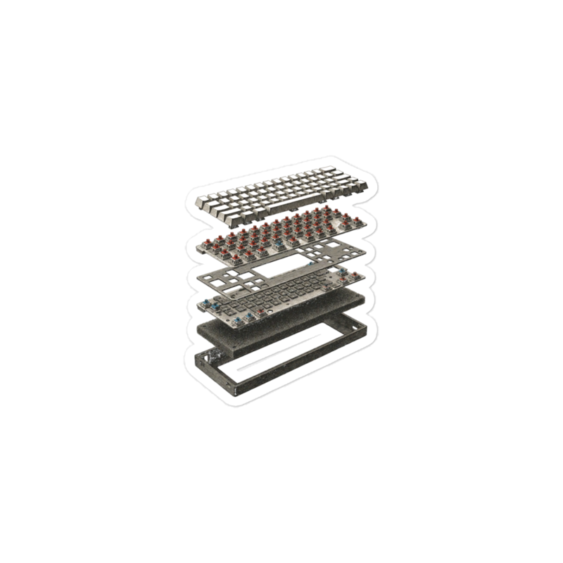 The Full Stack Sticker mockup