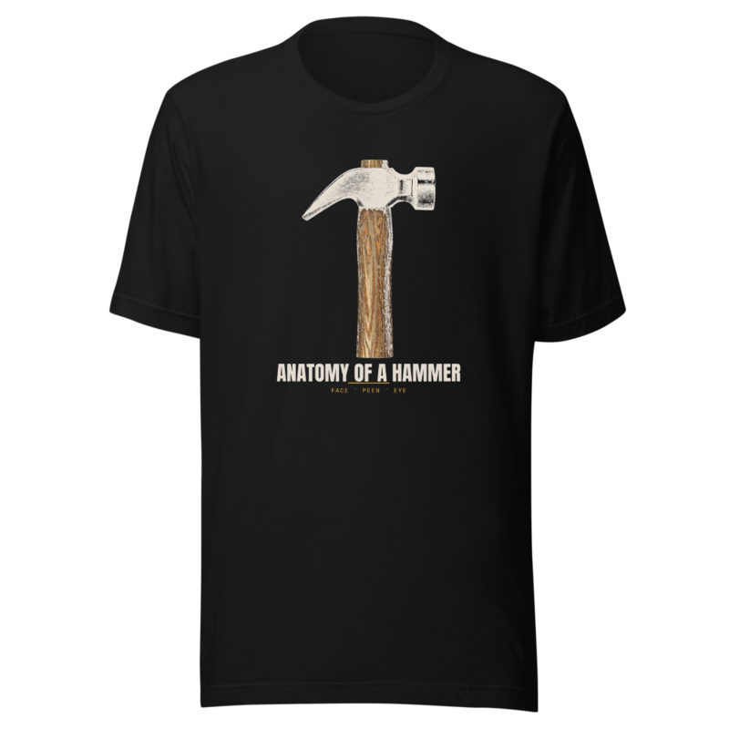 Anatomy of a Hammer Tee mockup