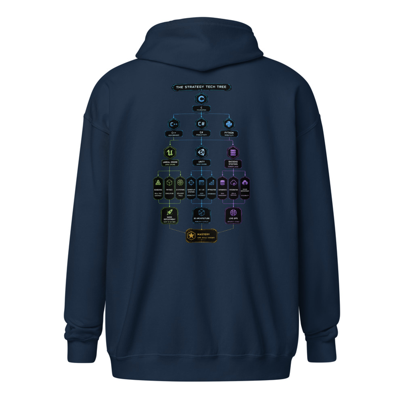 The Architecture Tree: Developer Zip-Up Hoodie