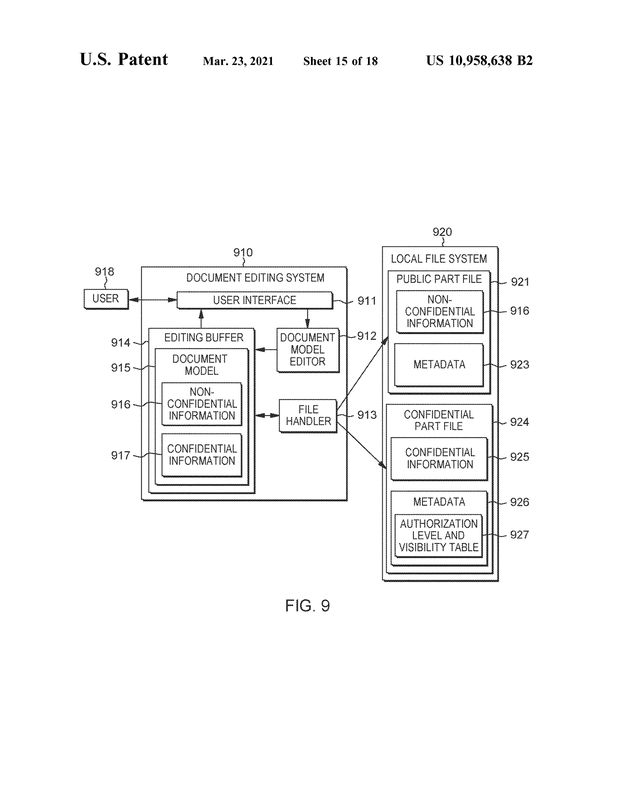 Patent US10958638 - Harmony of Data Streams - default