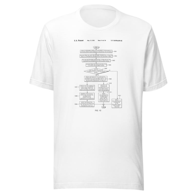 Patent US10958638 - Secrets in the Branches