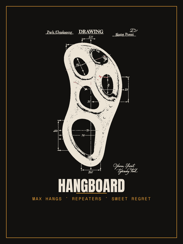The Hangboard Poster mockup