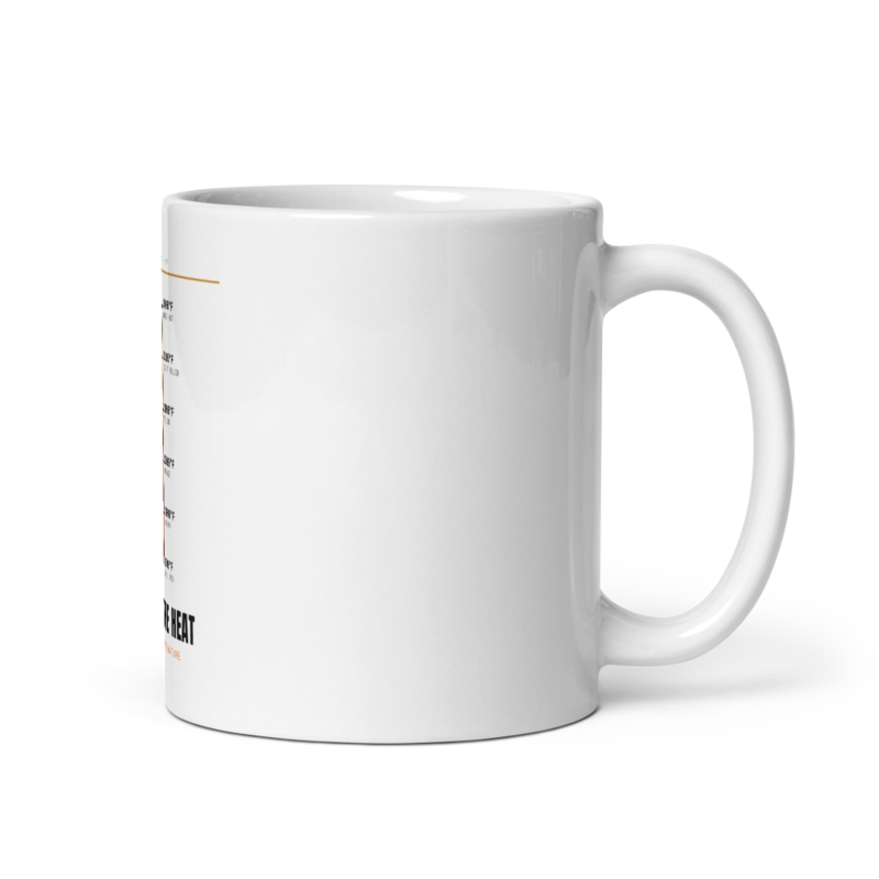 Heat Colors Mug mockup