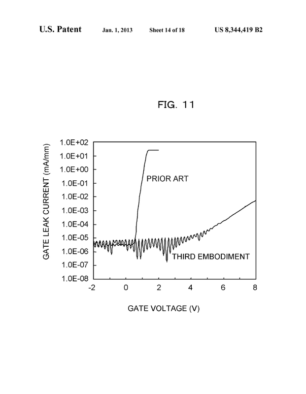 Patent US8344419 - Whispers Suppressed, Currents Controlled - default