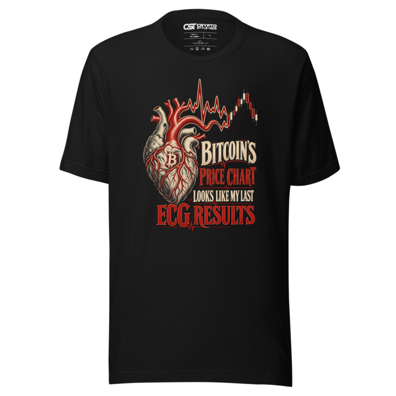 Bitcoin’s Price Chart Looks Like My Last ECG Results T Shirt