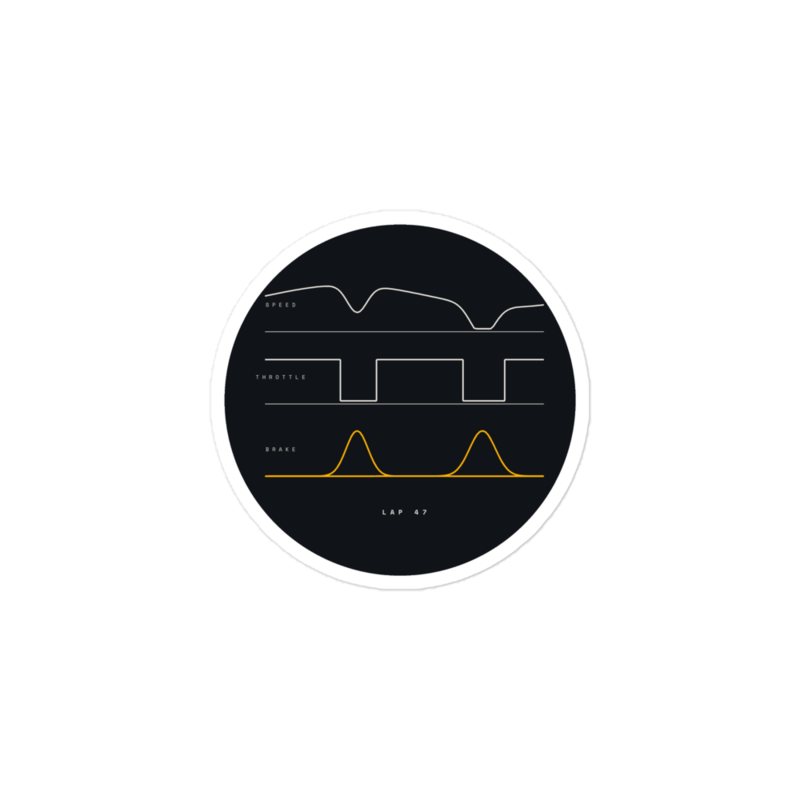Telemetry Stint Sticker mockup