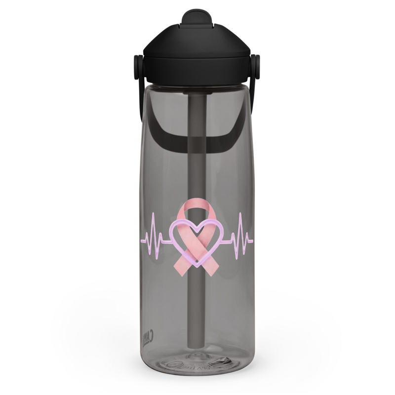 Flip straw water bottle