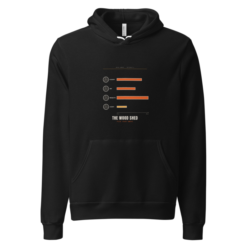 The Wood Shed Hoodie mockup