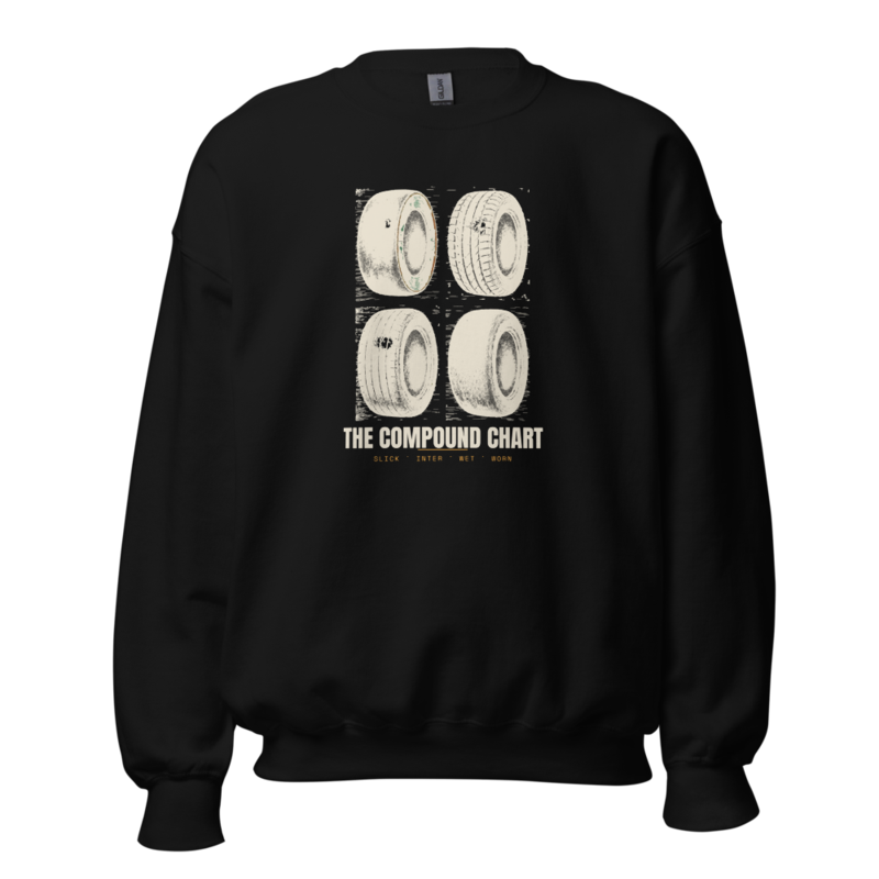 The Compound Chart Crewneck mockup
