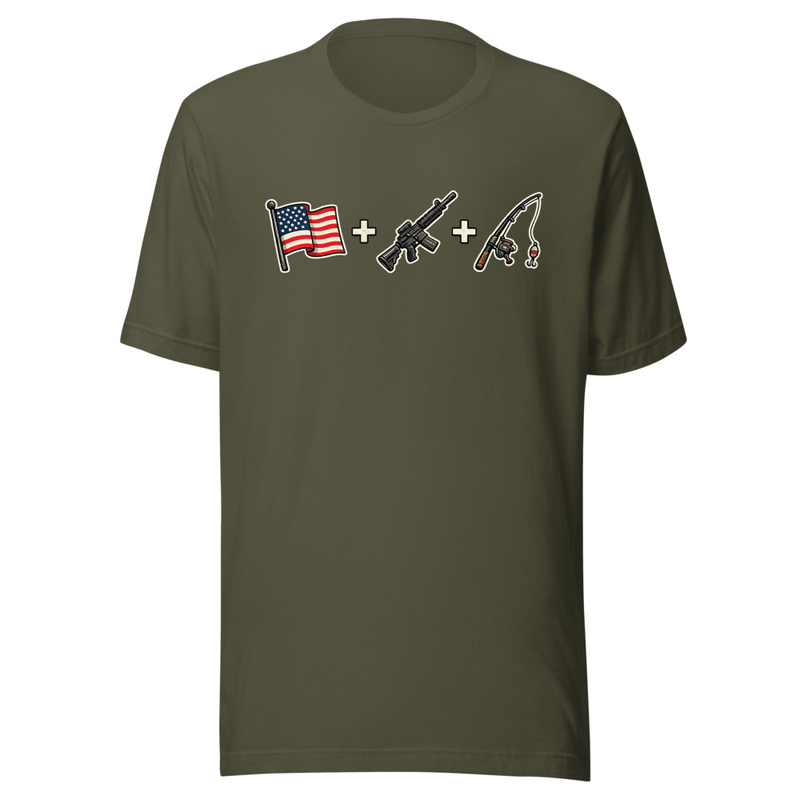 Freedom, Firearms, and Fishing