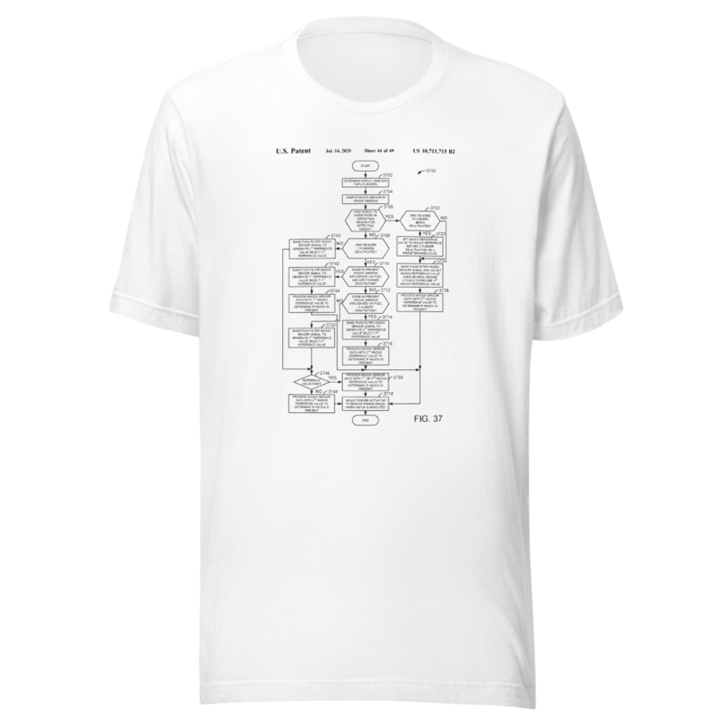 Patent US10711715 - Rhythms of Engine Harmony