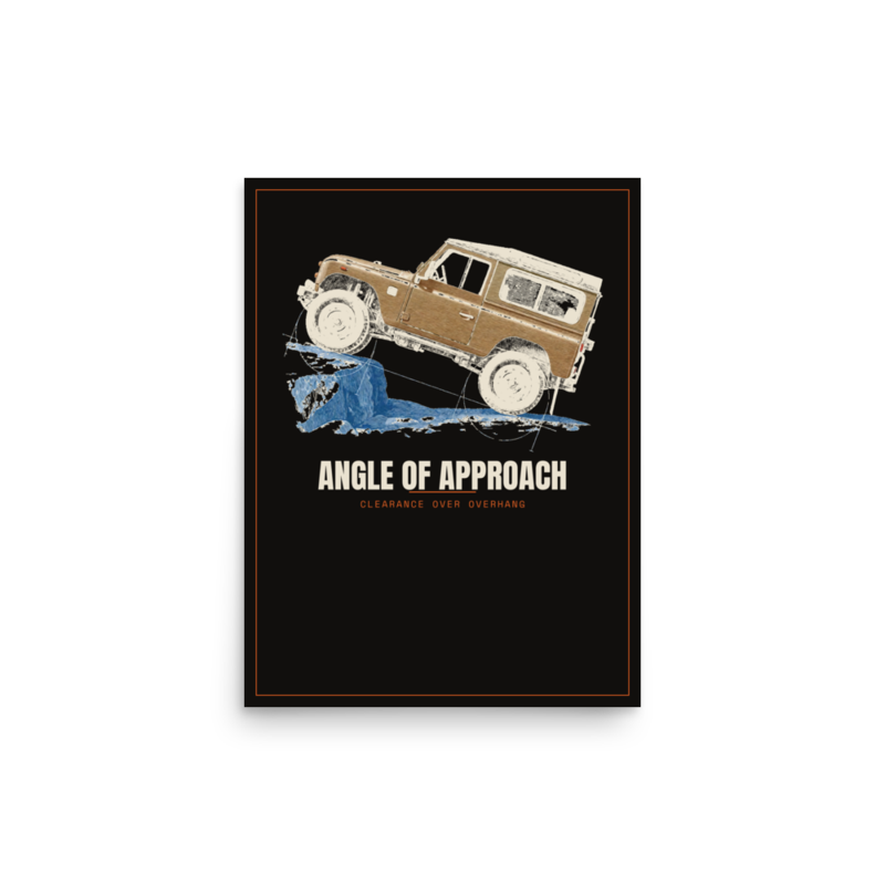 Angle of Approach Poster mockup
