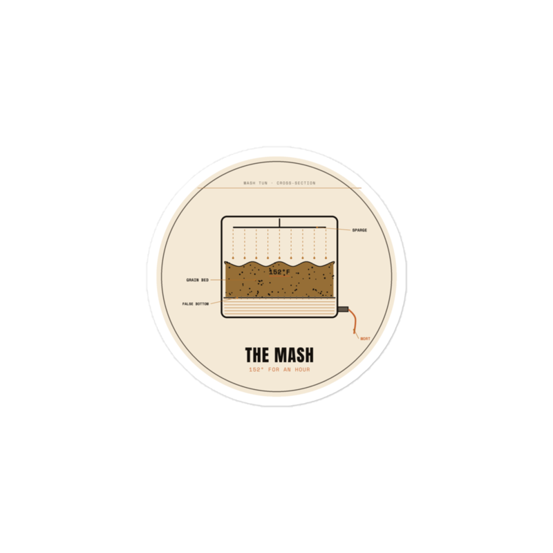 The Mash Sticker mockup