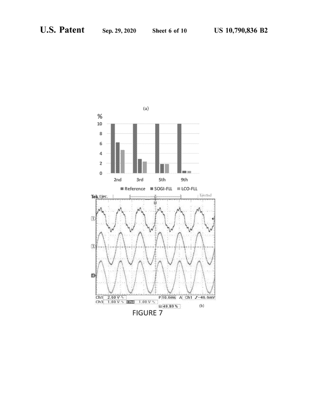 Patent US10790836 - Symphony of Spinning Gears - default