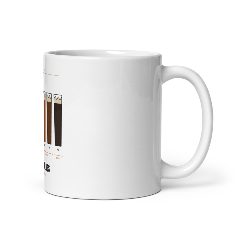 SRM Scale Mug mockup