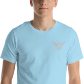 product view