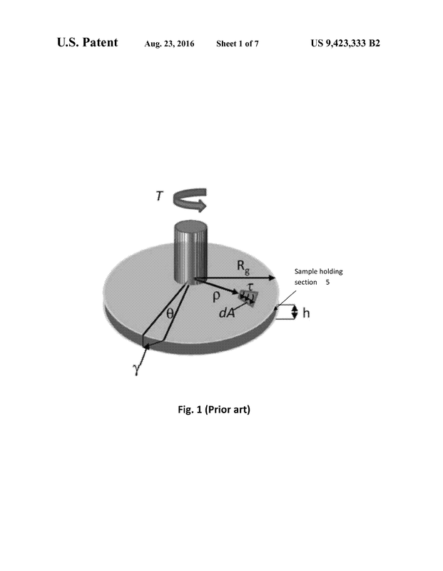 Patent US9423333 - Harmony of Forces - default