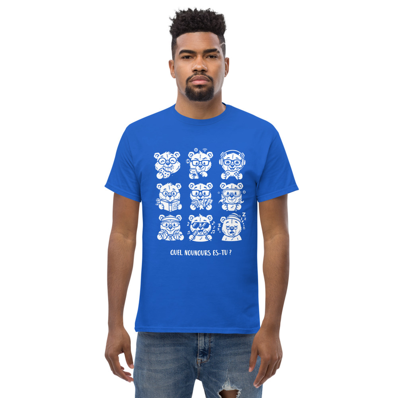 Quel Nounours es-tu ?