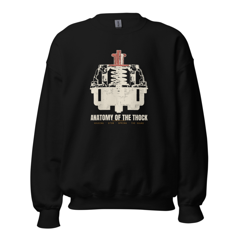 Anatomy of the Thock Crewneck mockup