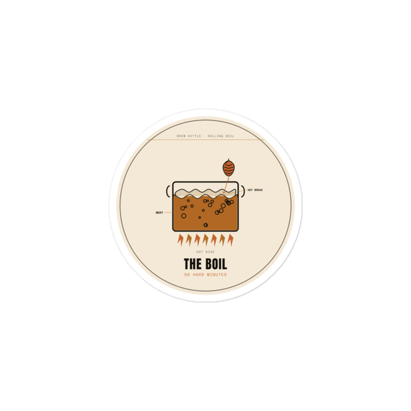 The Boil Sticker mockup