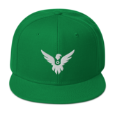 product view
