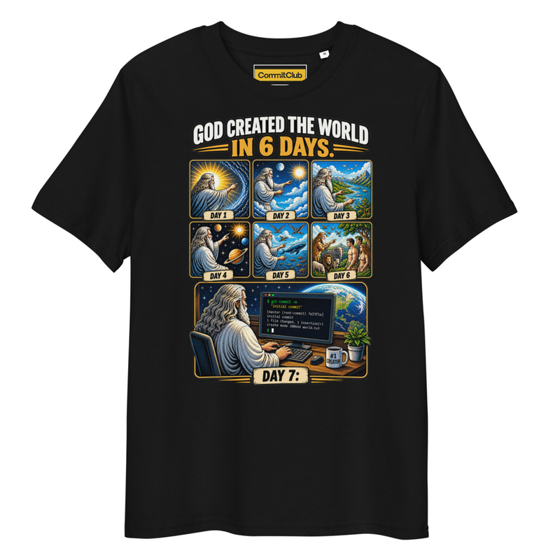 GOD CREATED THE WORLD IN 6 DAYS