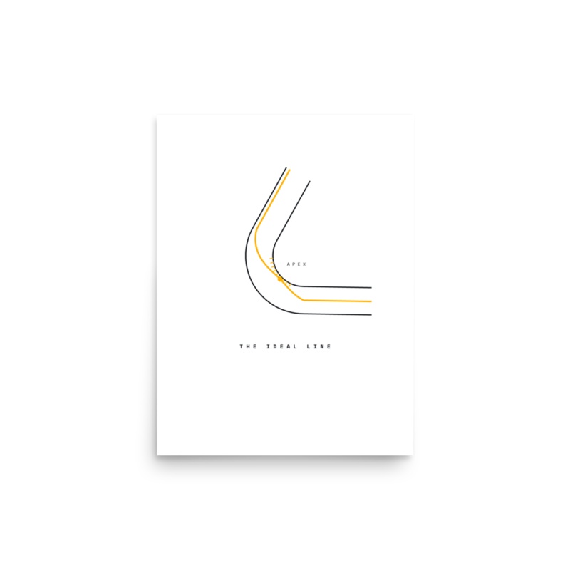 The Ideal Line Poster mockup