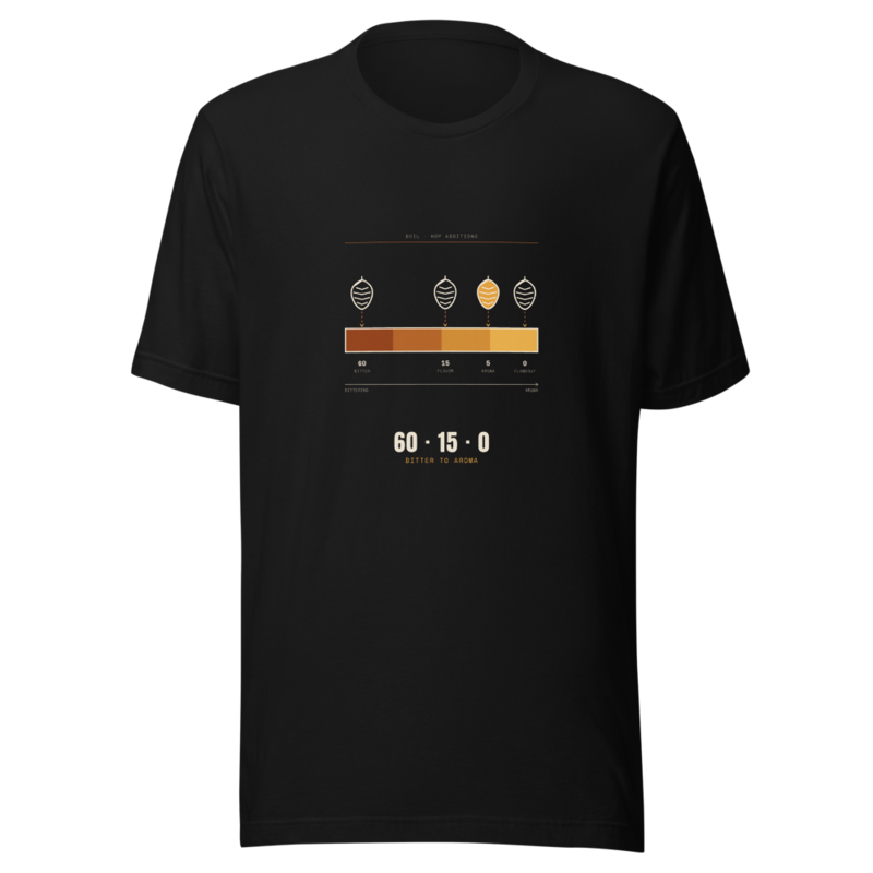 Hop Schedule Tee mockup