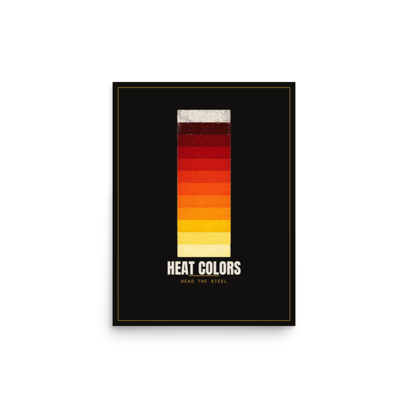 Heat Colors Poster mockup