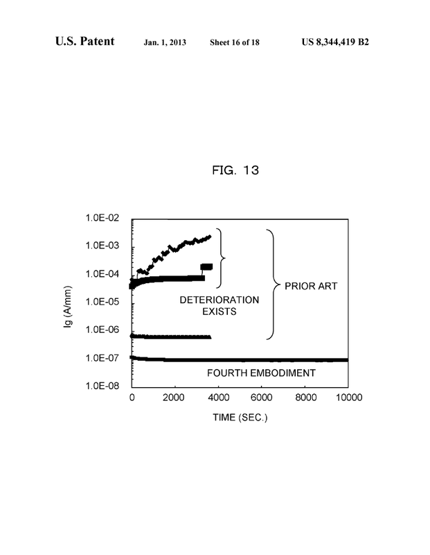 Patent US8344419 - Sustained Glow, Prolonged Signal - default