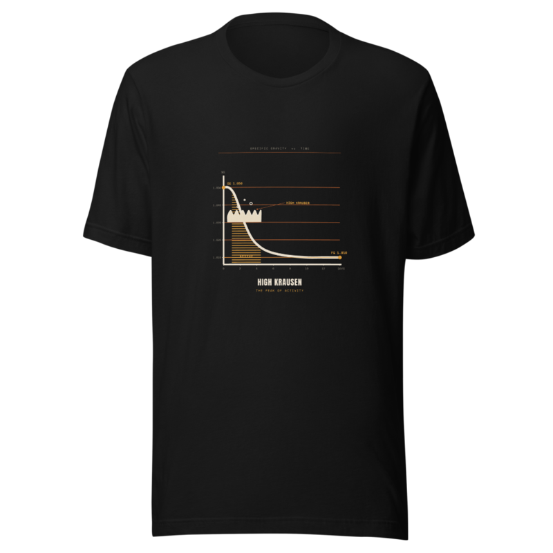High Krausen Tee mockup