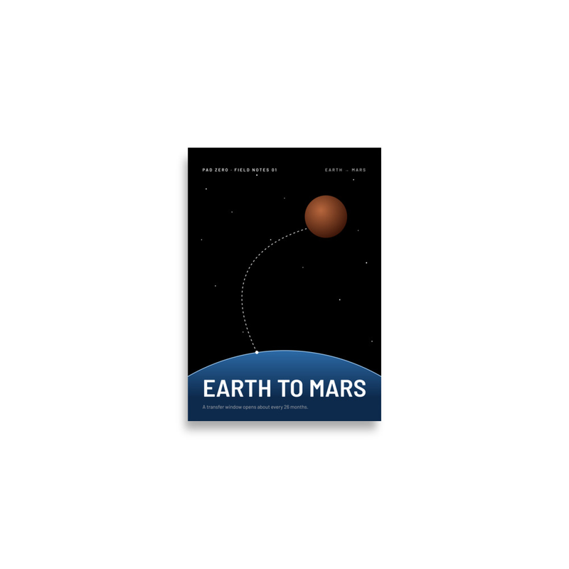 Mockup of the Earth to Mars Print