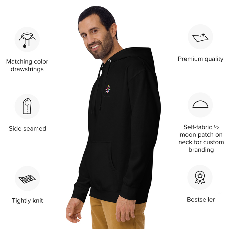Unisex Premium-Hoodie mit Kängurutasche - Ansicht 1