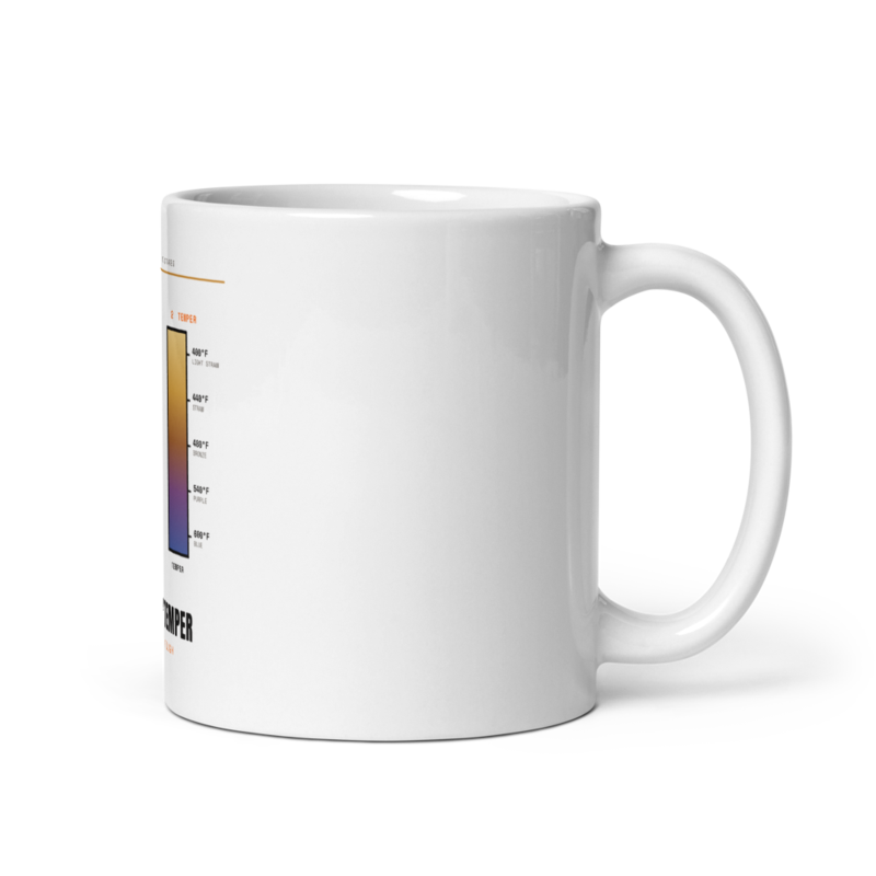 Quench Temper Mug mockup
