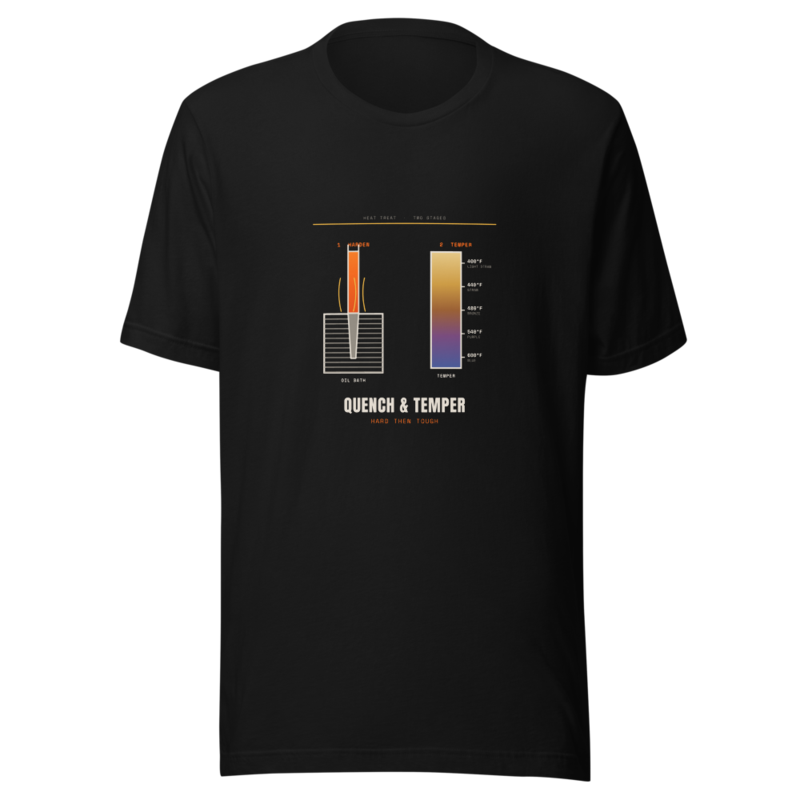 Quench Temper Tee mockup